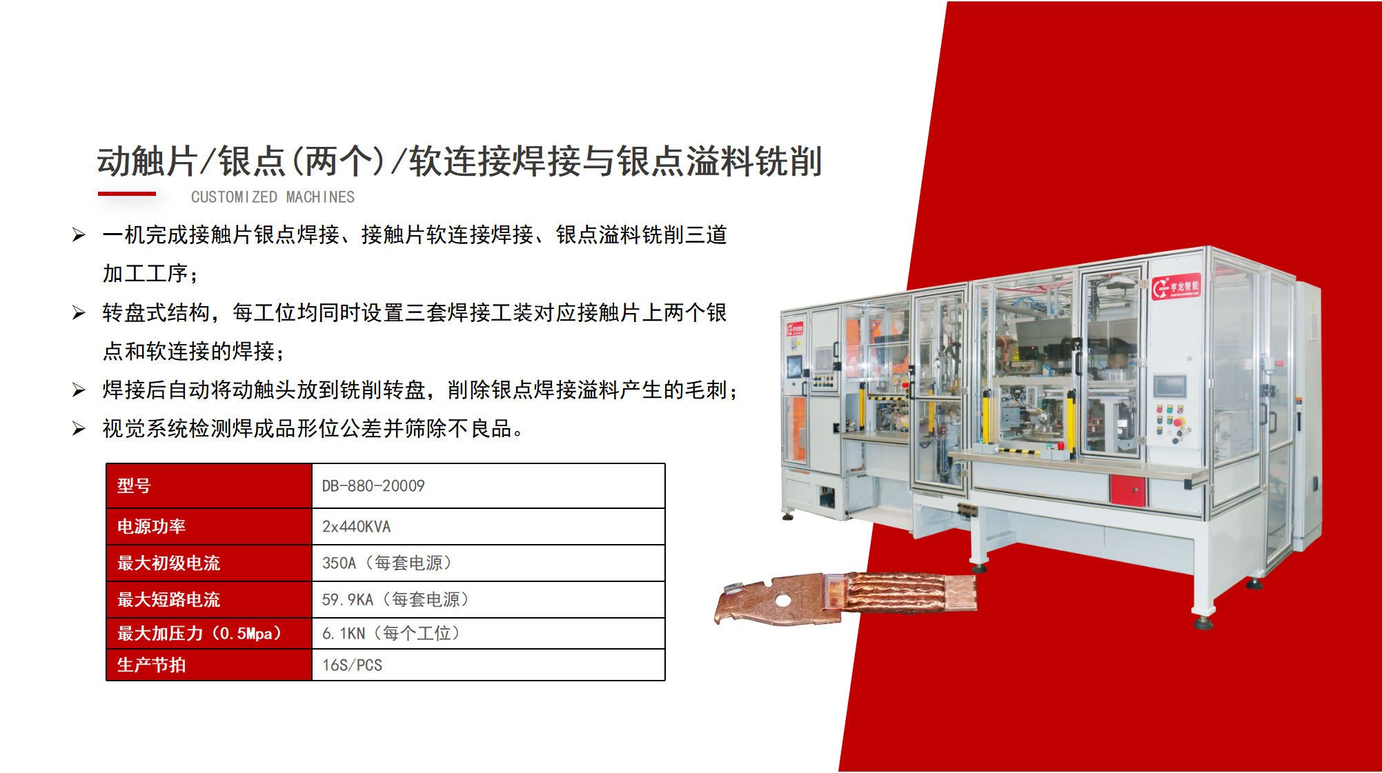 走進(jìn)配電房，了解[用電安全守護神]的秘密！