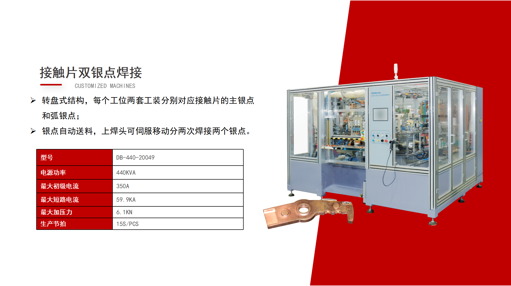 走進(jìn)配電房，了解[用電安全守護神]的秘密！